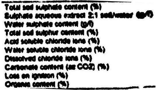 Microfiche Scanning